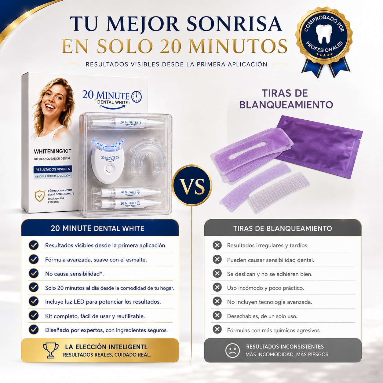Blanqueador Dental 20 Minutos