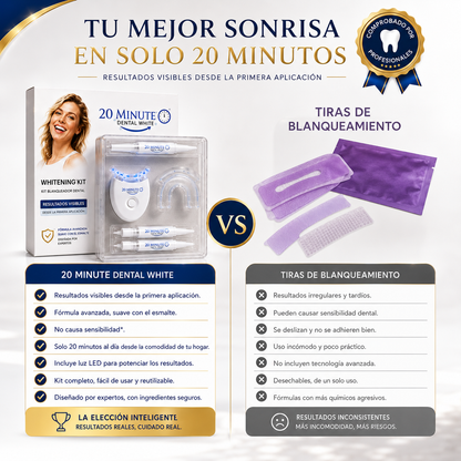Blanqueador Dental 20 Minutos